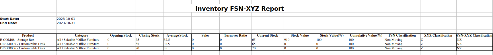 fsnxyz